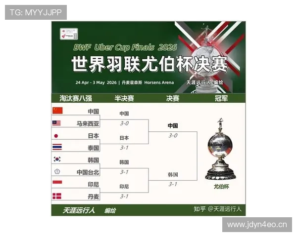 日本队2026世界杯出线形势分析：小组对手实力如何，能否突围晋级淘汰赛